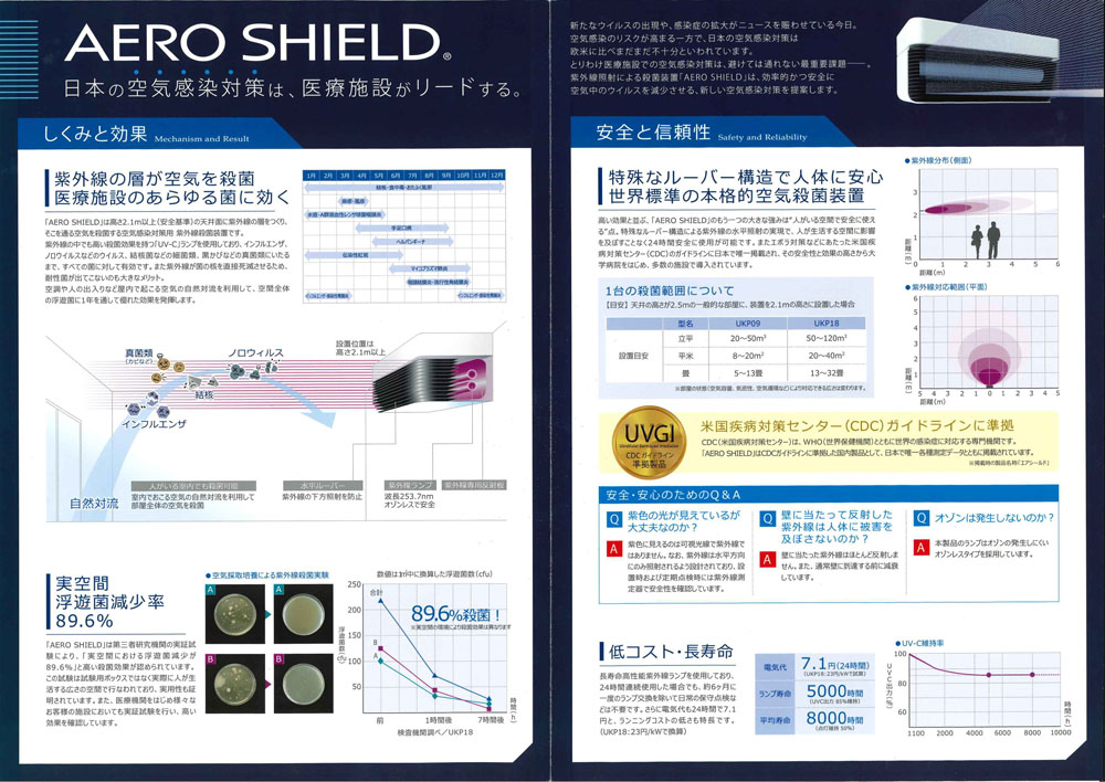 エアロシールドカタログ 2